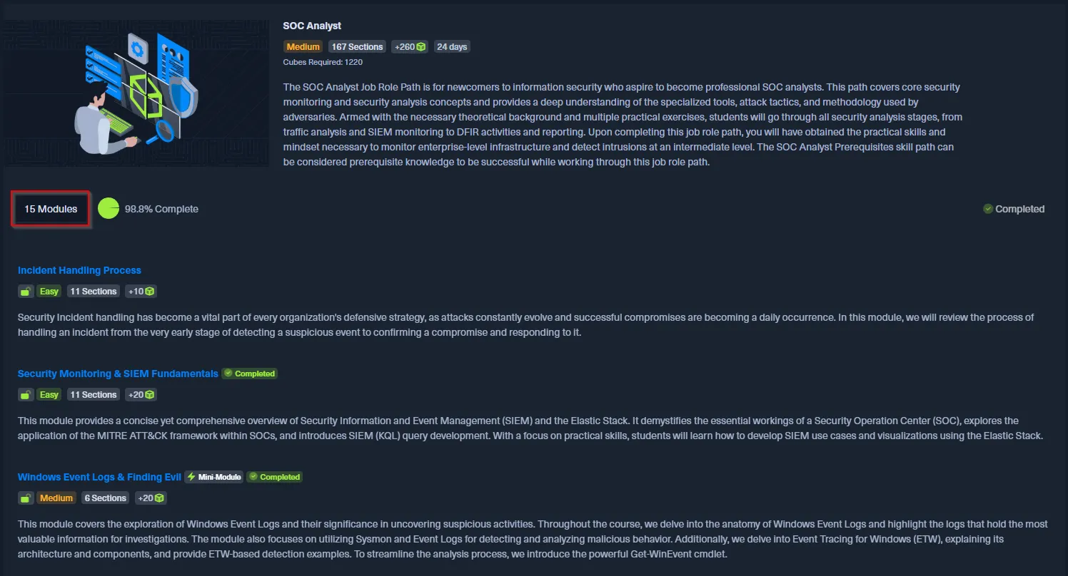 Liste des modules de la CDSA