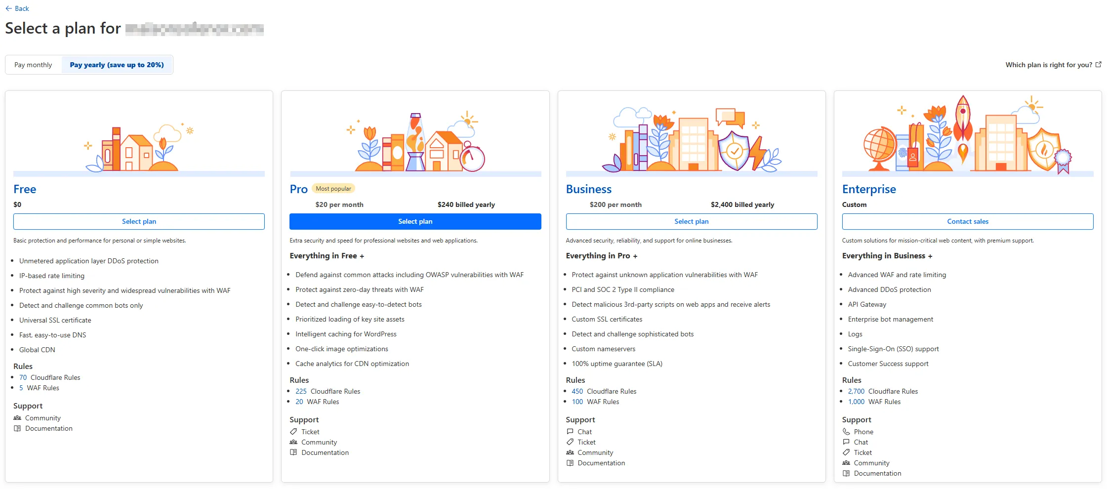 Offres Cloudflare