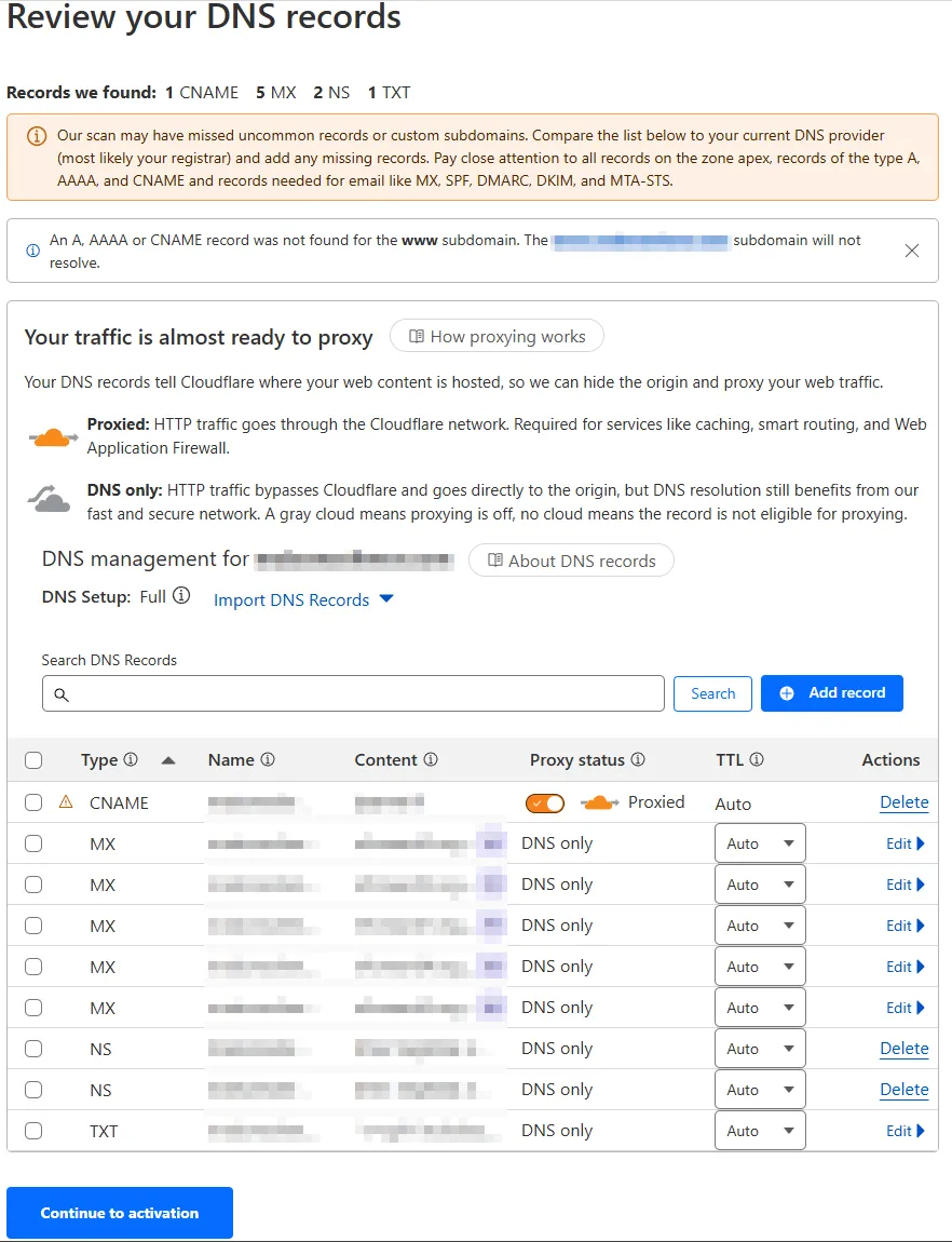 Récapitulatif DNS